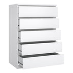 Naia Package - Bedside 3 Drawers + Chest of 5 Drawers + Wardrobe with 2 Doors + 1 Drawer in White High Gloss