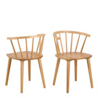 Ida Dining Chair  Set of 2